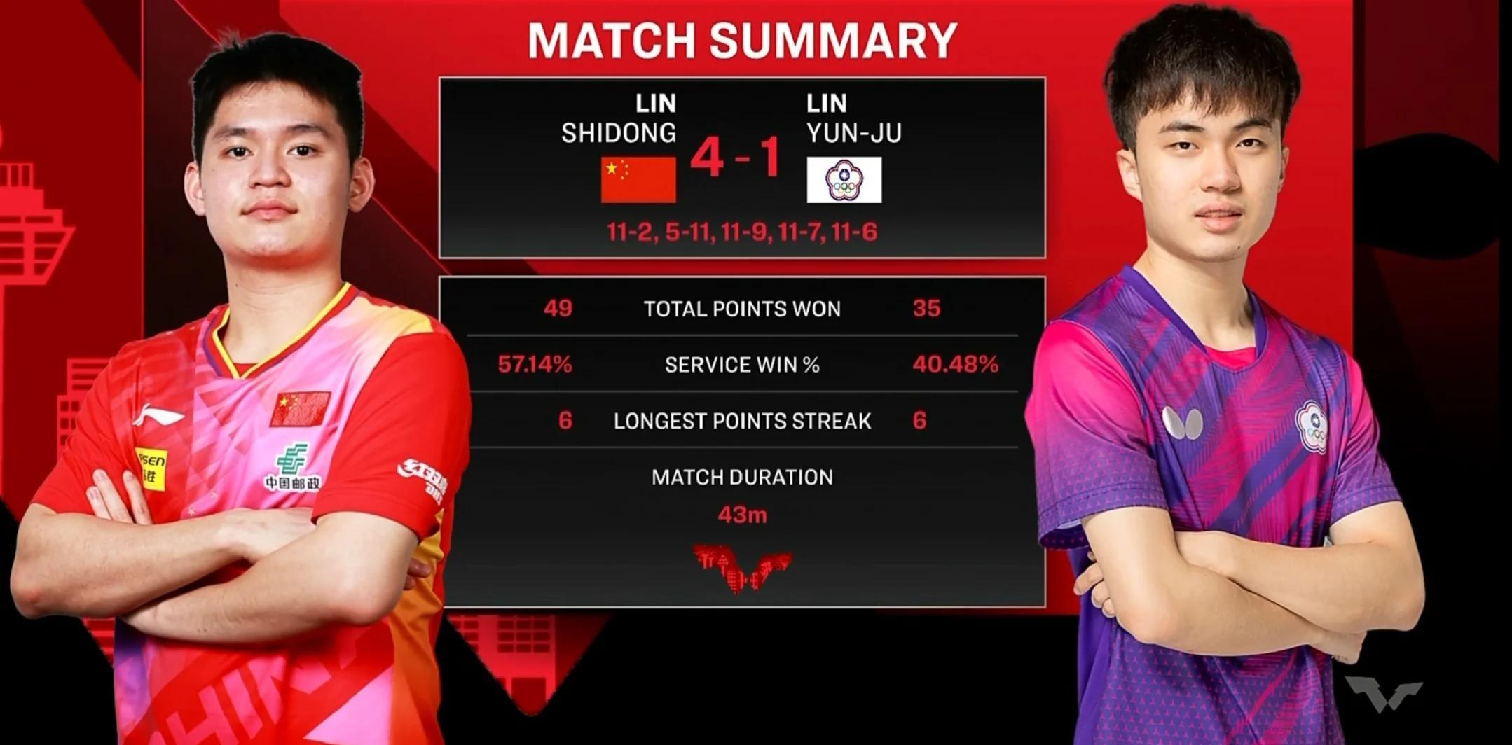 RNG鏖战C9,Oner关键团战开团秒人焦点之战2025世界赛,强势挺进下一轮 RNG鏖战C9,Oner关键团战开团秒人焦点之战2025世界赛,强势挺进下一轮