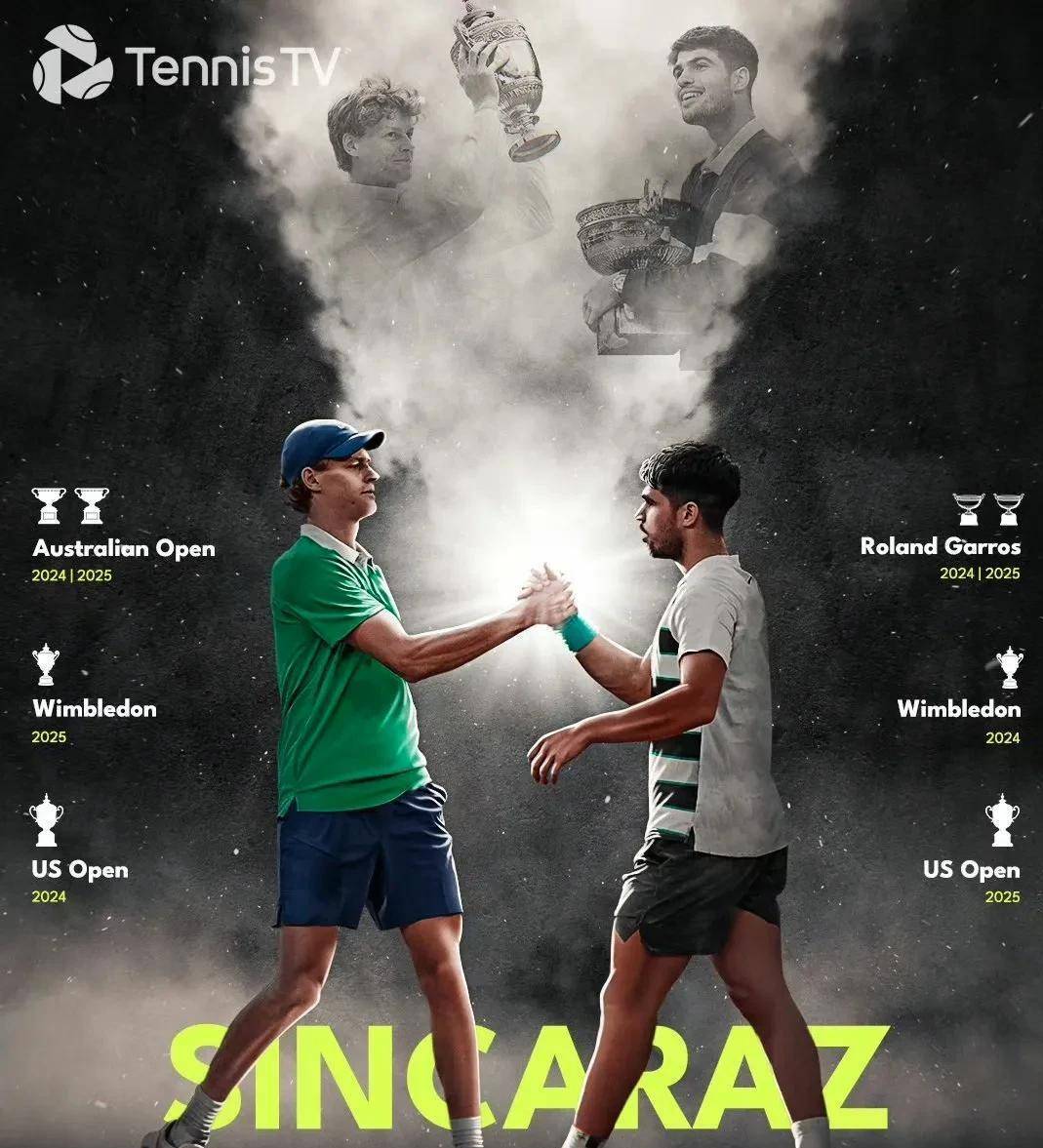 包含ATP总决赛逆转戴维斯杯，辛纳刷新纪录的词条