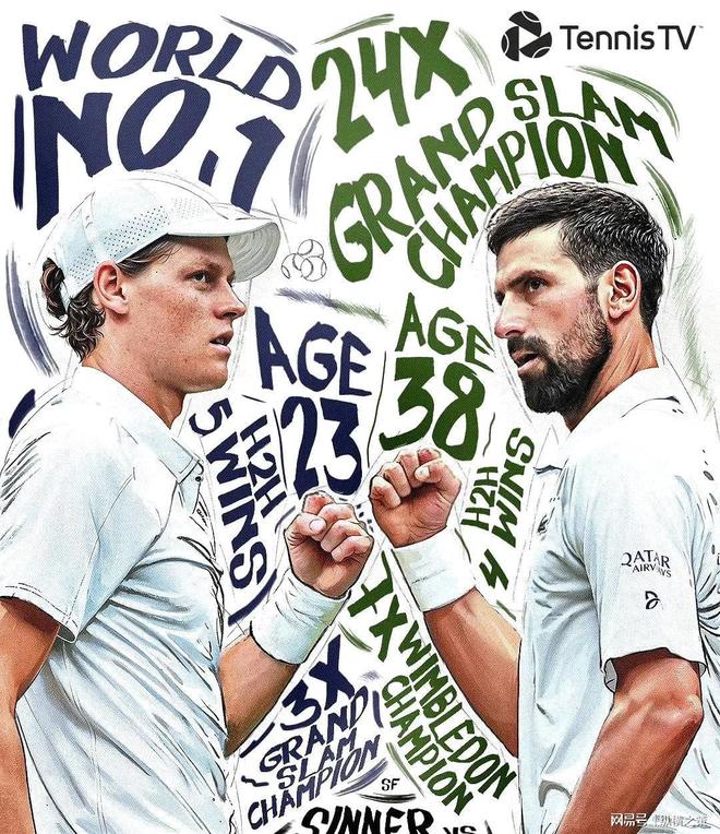 年终总决赛碾压温网,德约科维奇高光表现 年终总决赛碾压温网,德约科维奇高光表现